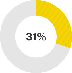 K12 About Stride Career Prep - Career Prep Programs picture 6 K12 1624036921537 image