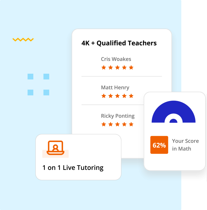 K12 Online Tutoring Services - Tutoring Sessions picture 8 Qualified teachers image