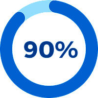 K12 Career Readiness Education Programs - Stride Career Prep picture 14 K12 Graph 90 image