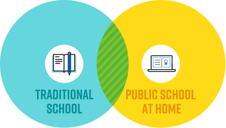 K12 Tuition-Free Online Public Schools in Pennsylvania picture 1 K12 1590584289535 1 1 image