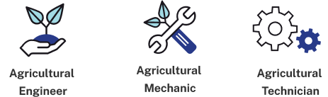 K12 Agricultural Technology High School Program - Stride picture 2 K12 1626255313495 1 image