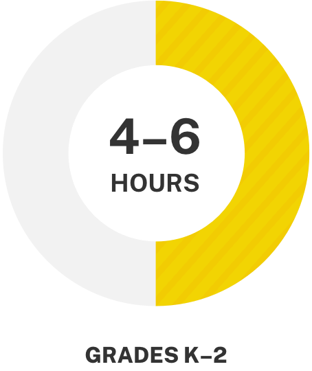 K12 How Online Learning Works picture 16 K12 1654786456296 image