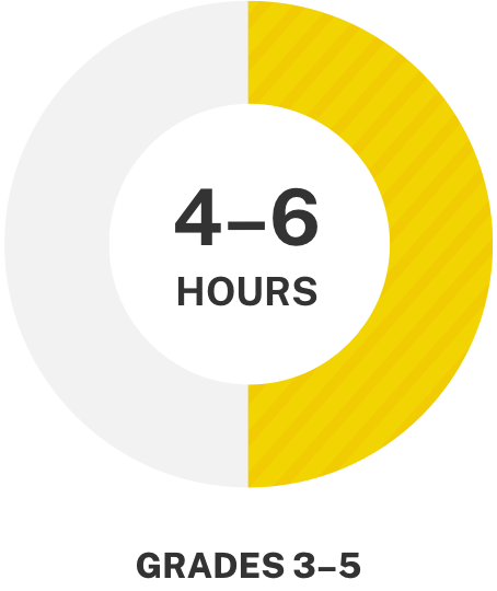 K12 How Online Learning Works picture 17 K12 1654786467209 image
