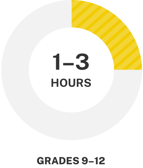 K12 How Online Learning Works picture 19 K12 1654786496670 image