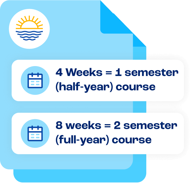 K12 Online Credit Recovery High School Programs | K12 picture 3 K12 1674050942147 image