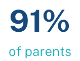 K12 Success Stories from K12 picture 23 K12 1674610673447 1 image