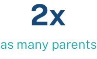 K12 K12 Accreditation - Is K12 Accredited picture 3 K12 1674612793795 1 image