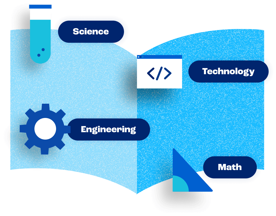 K12 STEM vs STEAM in Education picture 1 K12 1682438199068 image