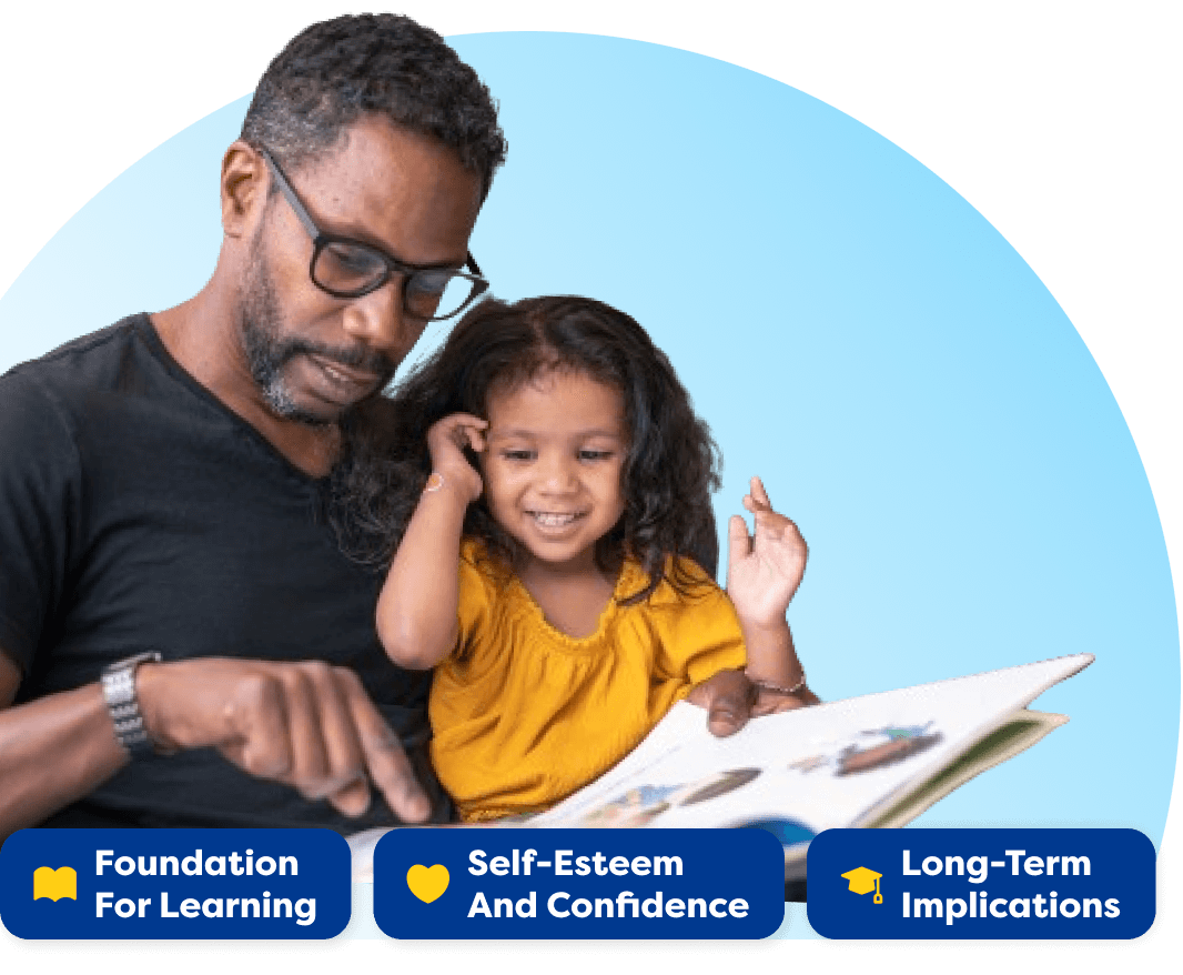 K12 Leading With Literacy: Elementary Reading Curriculum - K12 picture 2 Father and daughter reading