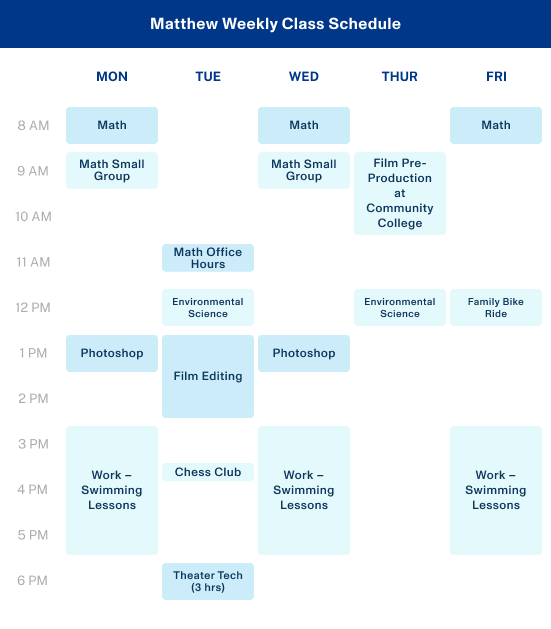 Matthew’s schedule