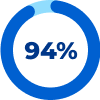 K12 Midyear School Transfers - Switching Schools Midyear picture 6 K12 Stat 1 image
