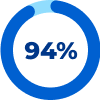 K12 Stat 1 image